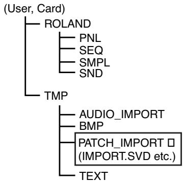 ROLAND FANTOM XR - Import de patches et Rhythm sets - 1