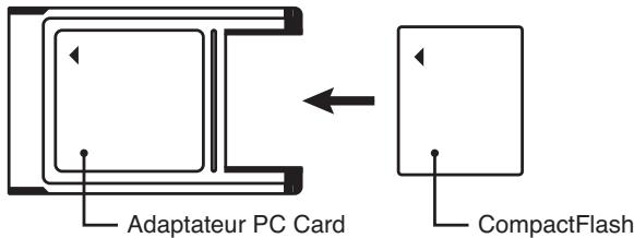ROLAND FANTOM XR - Procédure de mise à jour - 1