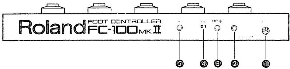 ROLAND FC-100MK2 - Description des panneaux - 1