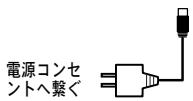 ROLAND FR-1 - ⑪ 左手音色ボタン - 1