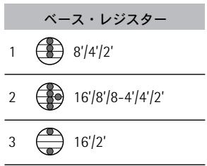 ベース・レジスター 1 8'/4'/2' 2 16'/8'/8-4'/4'/2' 3 16'/2'