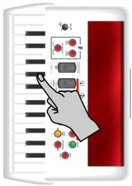 ROLAND FR-1 - ■Réglage de la métrique - 1