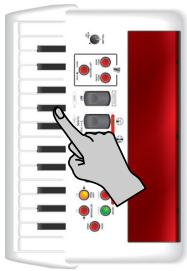 ROLAND FR-1B - Réglage de la métrique - 1
