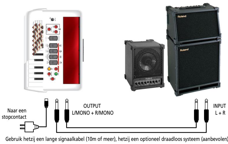 ROLAND FR-1B - OUTPUT-connectors gebruiken - 1