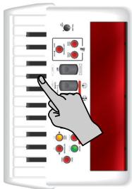 ROLAND FR-1B - Impostare la divisione ritmica - 1