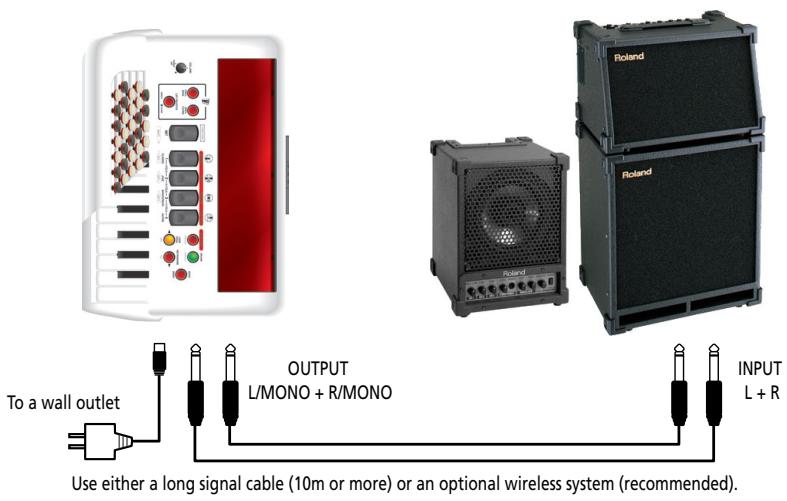 ROLAND FR-1B - Using the OUTPUT sockets - 1