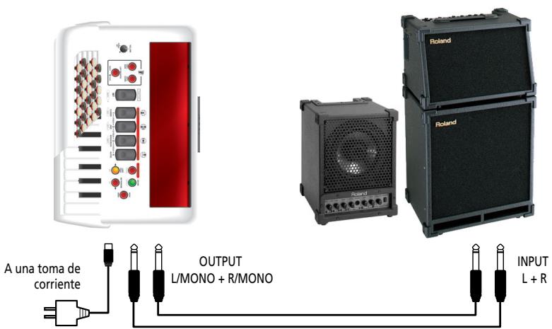 ROLAND FR-1B - Utilizar los zócalos OUTPUT - 1