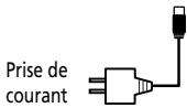 ROLAND FR-1B - Mise sous/hors tension - 2