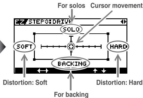 ROLAND GT-10 - Adjust the Distortion - 2