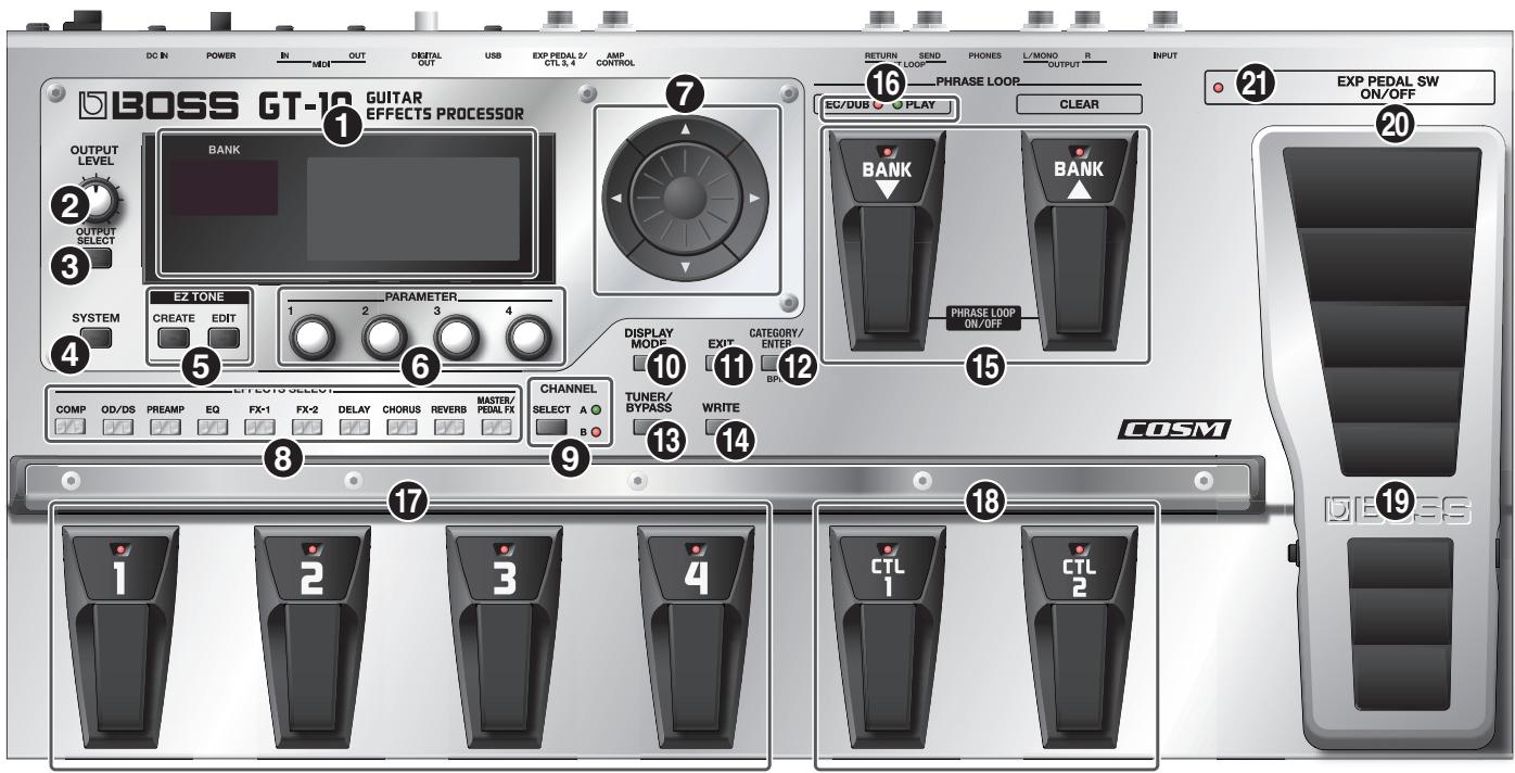 ROLAND GT-10 - Front Panel - 1