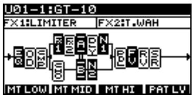 ROLAND GT-10 - Screen 7 - 1