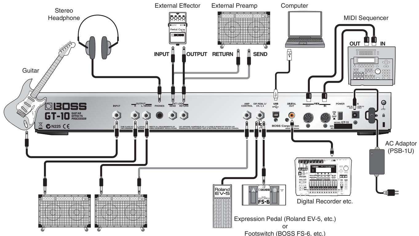 ROLAND GT-10 - Making the Connections - 1