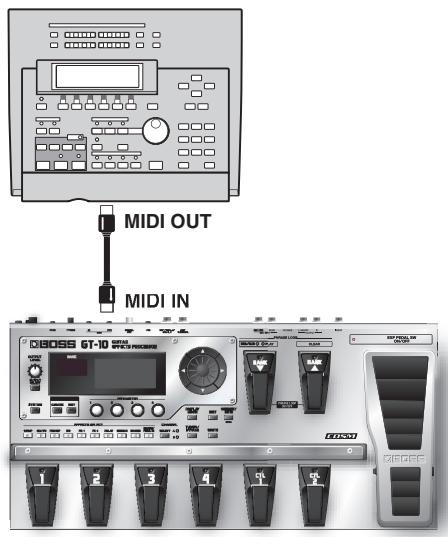 ROLAND GT-10 - When Receiving Data Saved on a MIDI Sequencer - 1