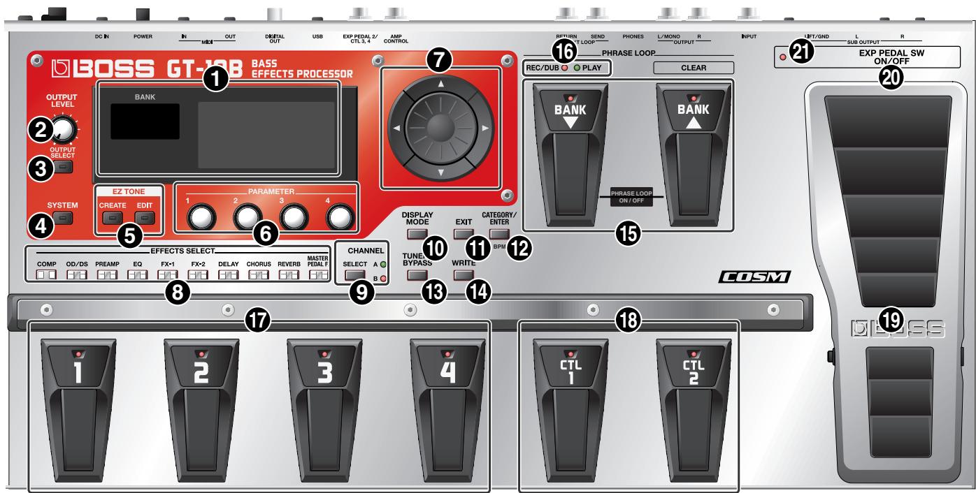 ROLAND GT-10B - Front Panel - 1