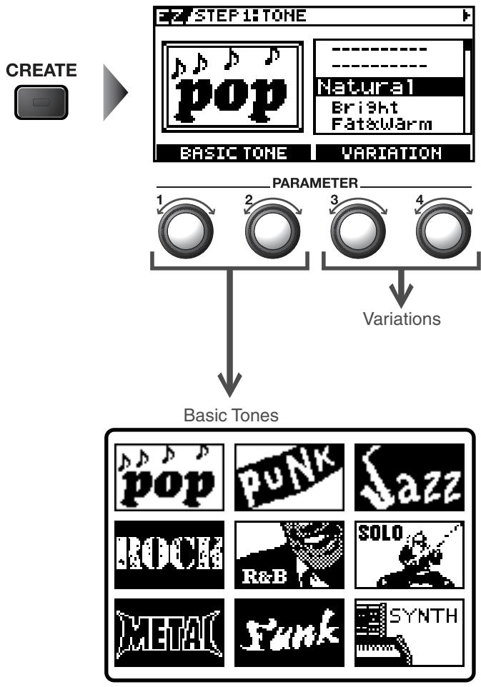 ROLAND GT-10B - Choose the Basic Tone - 1