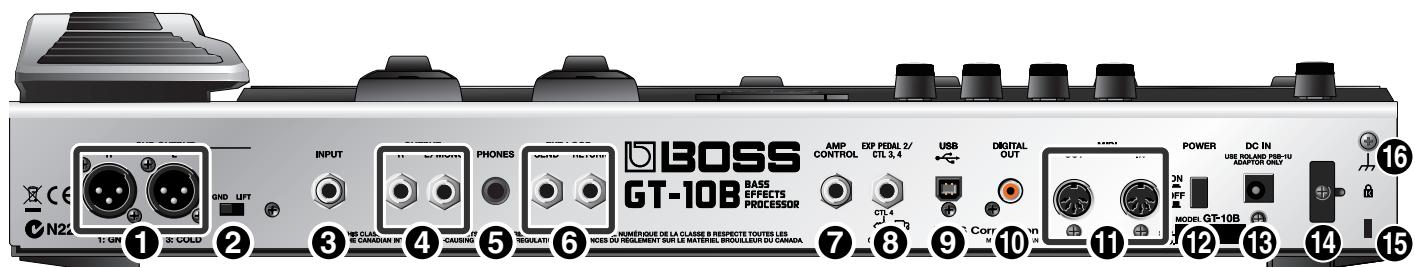 ROLAND GT-10B - Rear Panel - 1