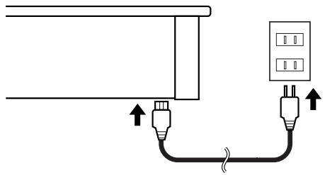 ROLAND HP102E - Conectar el cable de alimentación - 2