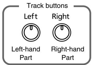 ROLAND HP102E - Playing Each Hand Separately - 1