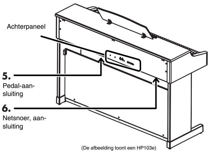ROLAND HP102E - Pedal-aansluiting - 1