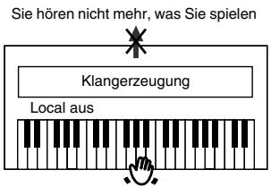 ROLAND HP102E - Ein- und Ausschalten der Local-Funktion - 3