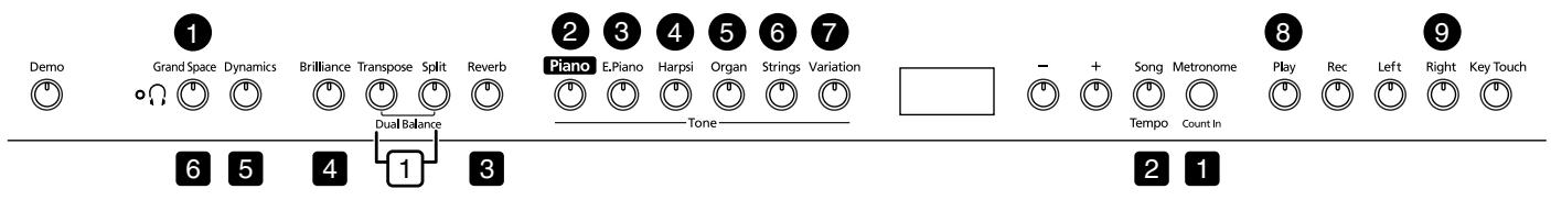 ROLAND HP102E - Liste des opérations - 1