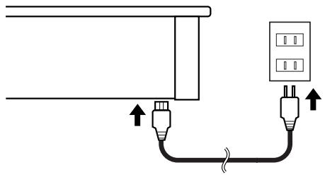 ROLAND HP102E - Connexion du cordon d'alimentation - 1