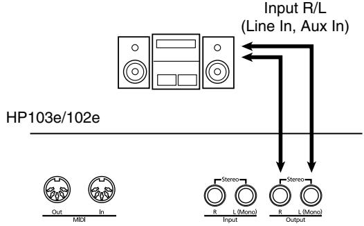 ROLAND HP102E - Uitversterken van de HP103e/102e met een extern apparaat of opnemen van uw spel - 1