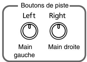 ROLAND HP102E - Écouter séparément la partie d'une main - 1