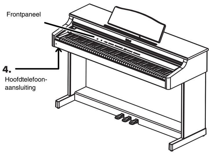 ROLAND HP102E - Output-connectors - 1