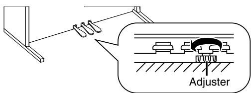 ROLAND HP102E - About the Adjuster - 1