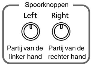 ROLAND HP102E - Aparte weergave van de twee partijen - 1