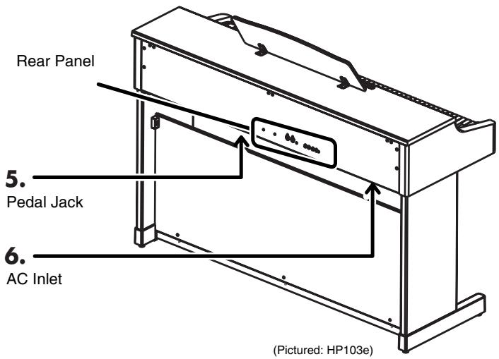 ROLAND HP102E - Pedal connector - 1