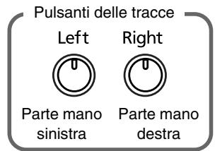 ROLAND HP102E - Suonare le due mani separamenti - 1