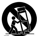 ROLAND HP102E - IMPORTANT SAFETY INSTRUCTIONS SAVE THESE INSTRUCTIONS - 1