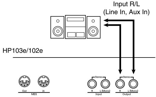 ROLAND HP102E - Playing the sound of the HP103e/102e through the speakers of an audio system/ Recording the performance of the HP103e/ 102e on a recording device - 1