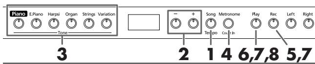 ROLAND HP102E - Sevedete... - 2