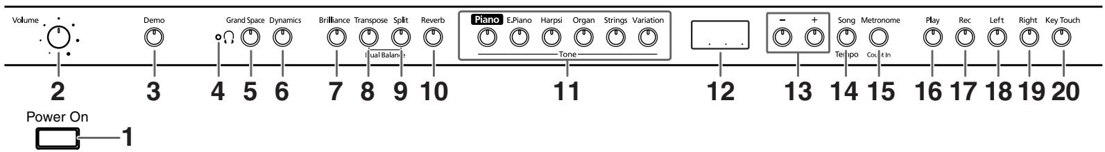 ROLAND HP102E - Pannello anteriore - 1