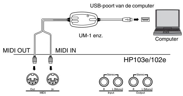 ROLAND HP102E - Aansluitvoorbeelden - 1