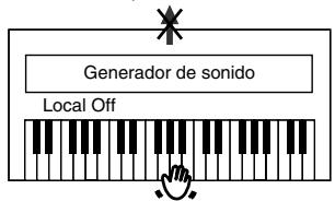 ROLAND HP102E - Activary desactivar Local Control - 3