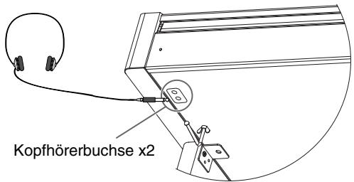 ROLAND HP102E - Anschlieben eines Kopfhörers - 1