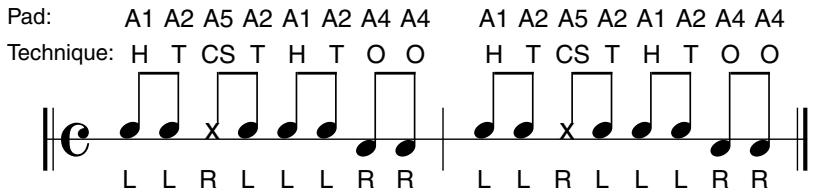 Pad: A1 A2 A5 A2 A1 A2 A4 A4 Technique: H T CS T H T O O C L L R L L L R R A1 A2 A5 A2 A1 A2 A4 A4 H T CS T H T O O L L R L L L R R