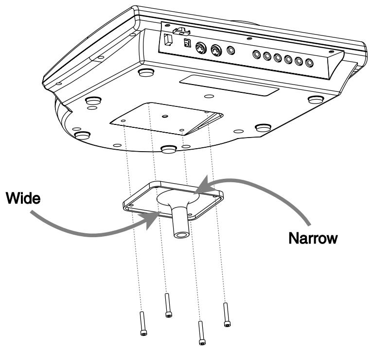 Wide Narrow