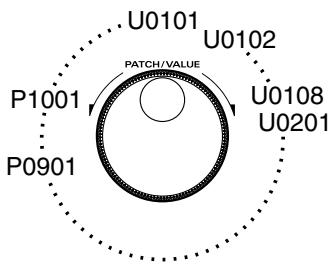 U0101 U0102 PATCH/VALUE P1001 U0108 U0201 P0901
