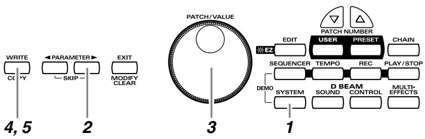 WRITE CC Y PARAMETER SKIP EXIT MODIFY CLEAR 2 3 PATCH/VALUE 1 1 DETAILS EZE EDIT USER PRESET CHAIN SEQUENCER TEMPO REC PLAY/STOP DEMO SYSTEM SOUND CONTROL D BEAM MULTI- EFFECTS PATCH NUMBER