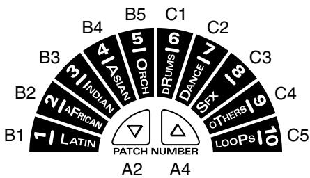 ROLAND HPD-15 - Changing Patches with the Pads (Pad Patch Select) - 3