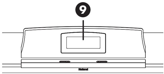 ROLAND HPI-7S - Speaker connector - 1