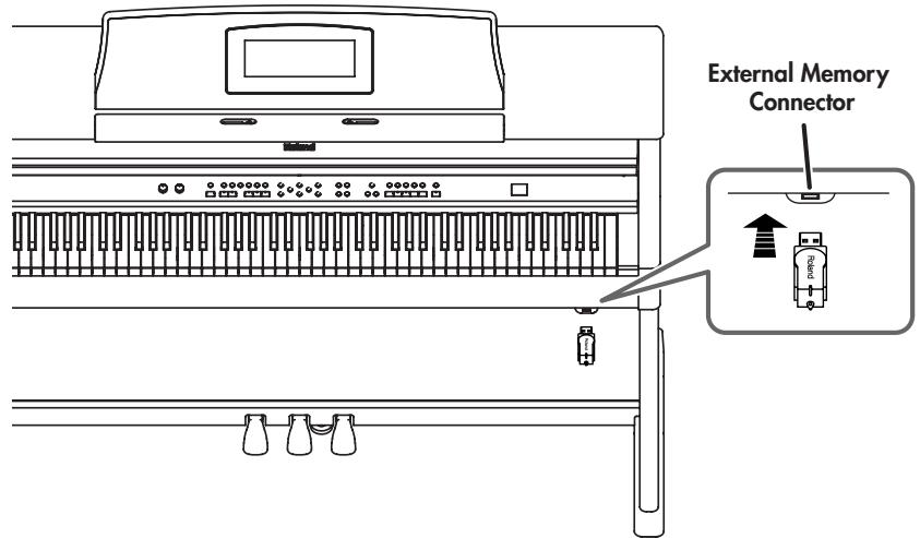 ROLAND HPI-7S - Connect the USB Memory to the External Memory connector. - 1