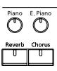 ROLAND HPI-7S - Playing the Keyboard Like a Piano (One Touch Piano) - 4