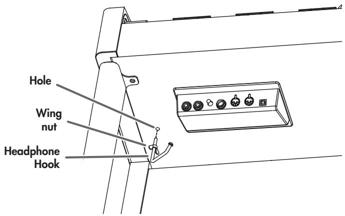 ROLAND HPI-7S - Attaching the Headphone Hook - 1