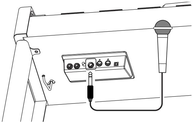 ROLAND HPI-7S - Connecting a Microphone - 1